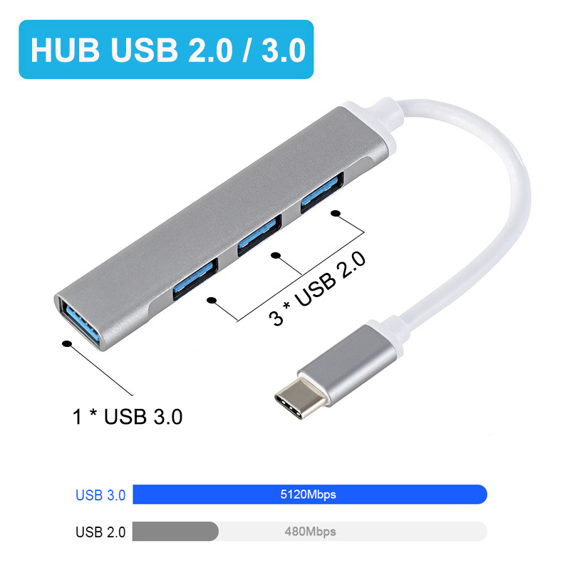 Gaming Keyboard Splitter - USB-хаб с 4 портами, мульти-сплиттер-адаптер OTG