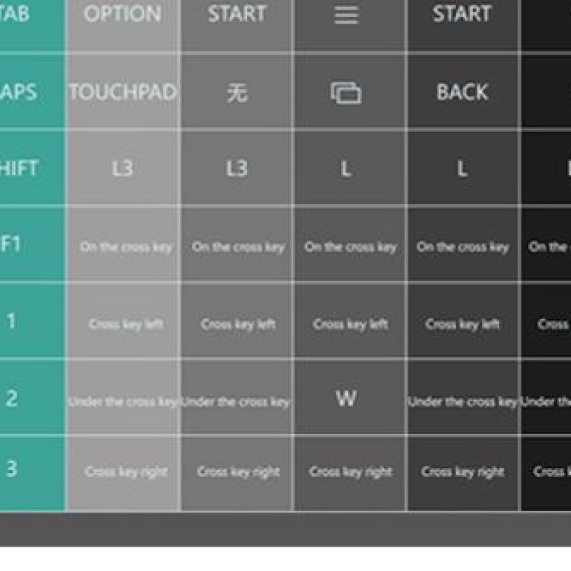 Gaming Keyboard And Mouse For Xbox - Электронные аксессуары G6L: проводные адаптеры-конвертеры для