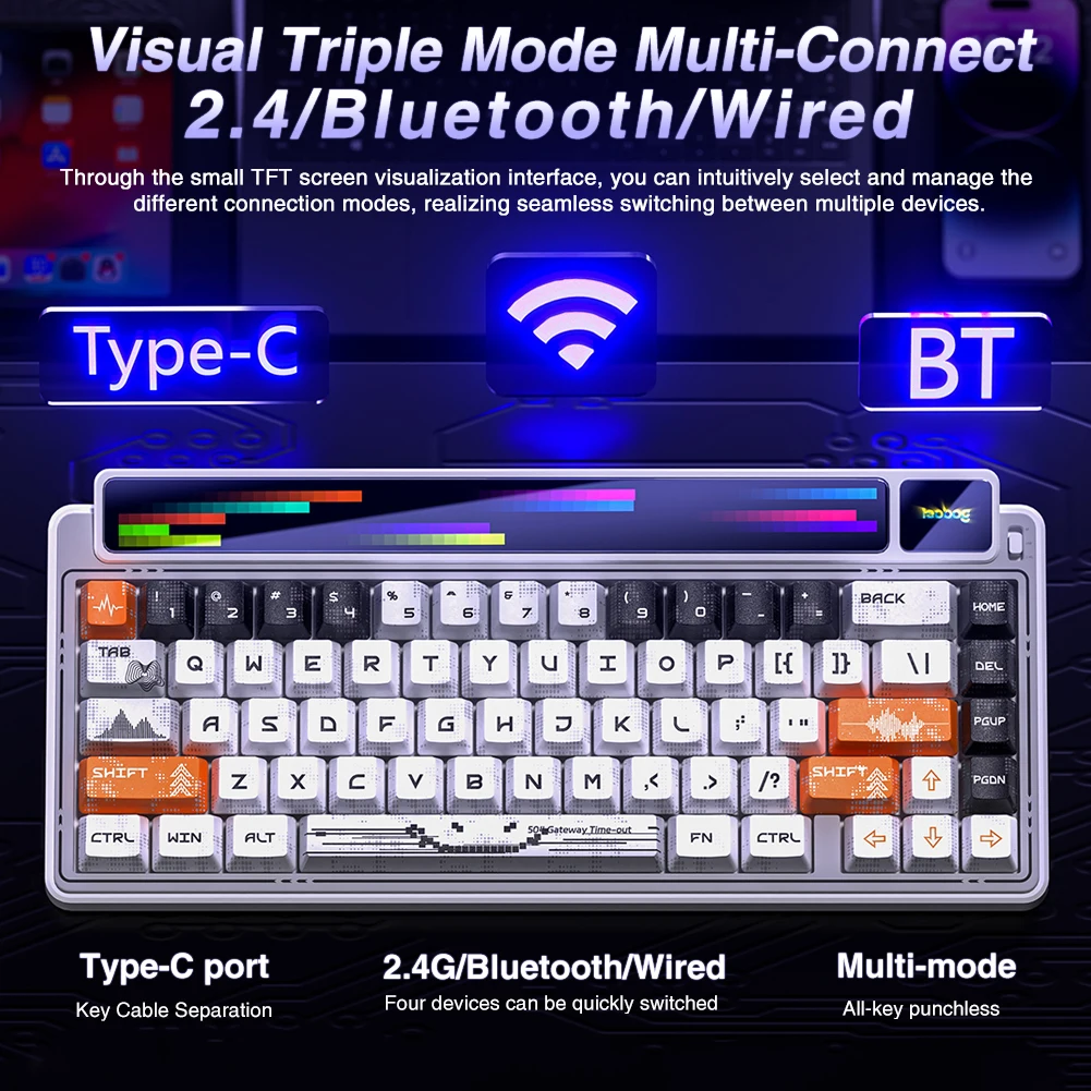 Беспроводная игровая механичес – обзор и цена Gaming Keyboard No Noise