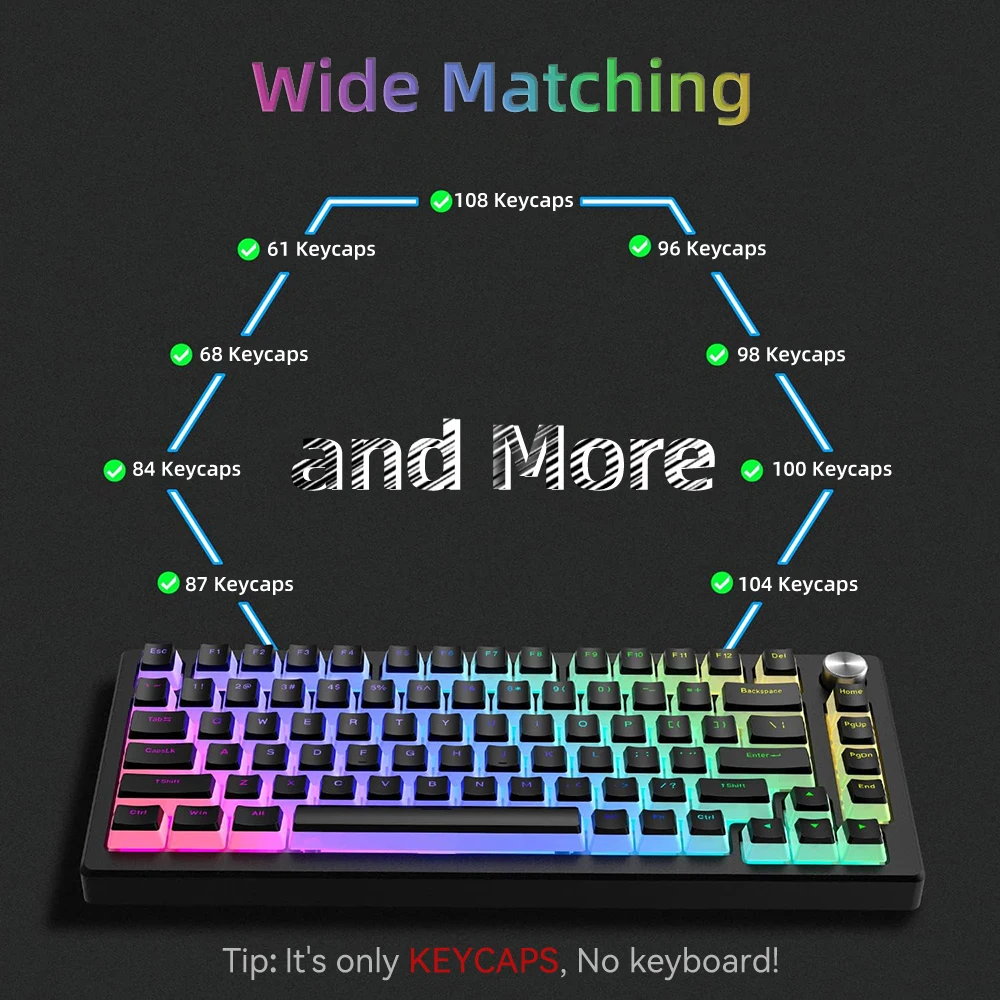 Новые колпачки для клавиш PBT  – обзор и цена Gaming Keyboard And Mouse For Xbox