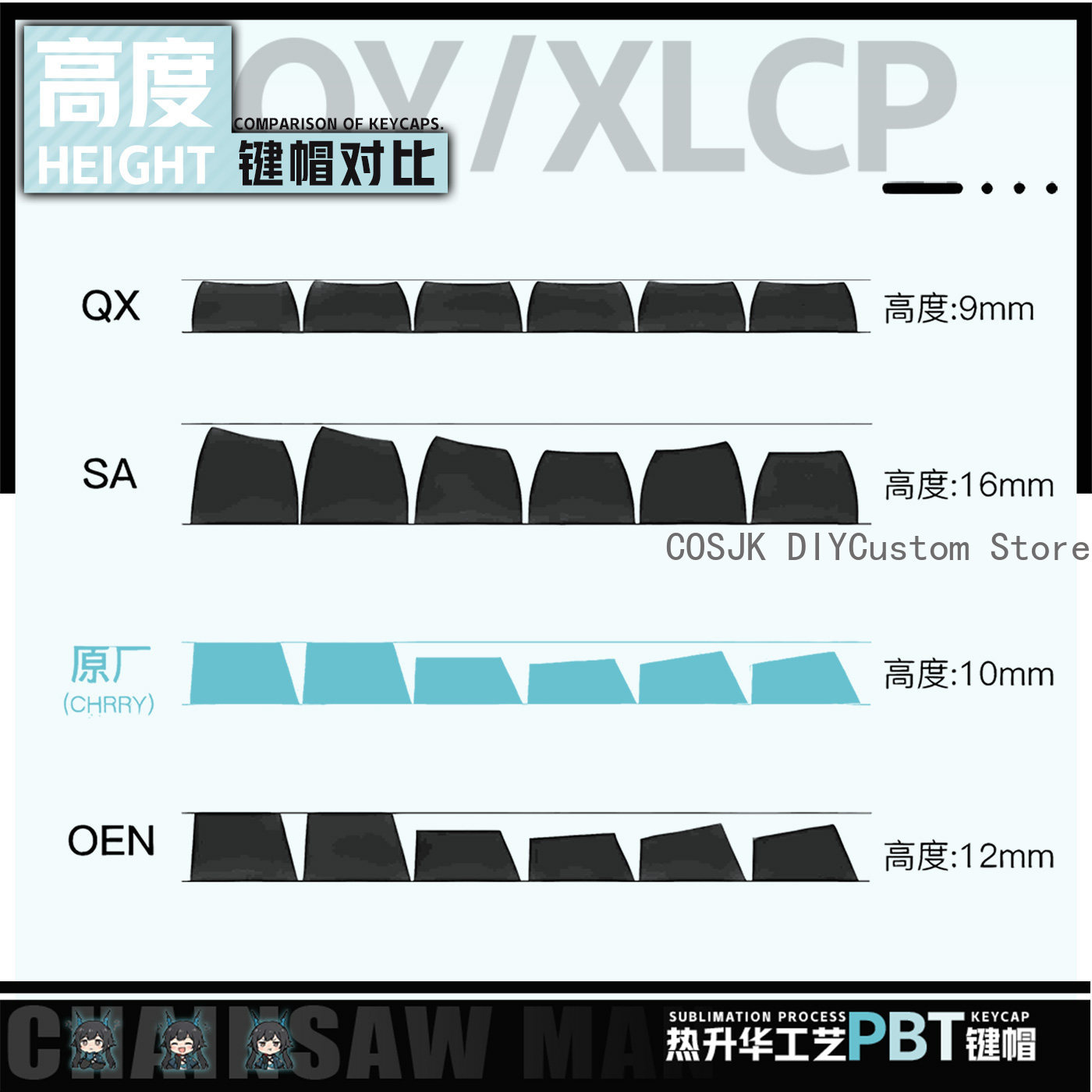 122 клавиши, аниме-кейкапы с Ч – обзор и цена Gaming Keyboard Top