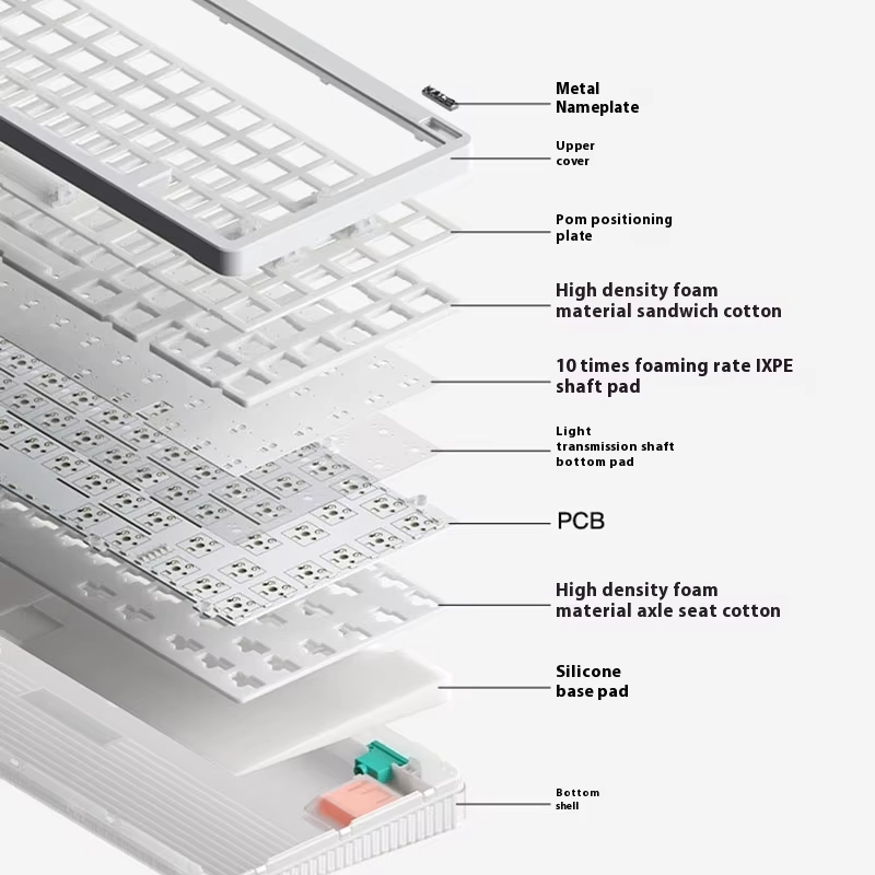 Беспроводная механическая клав – обзор и цена Gaming Keyboard No Noise