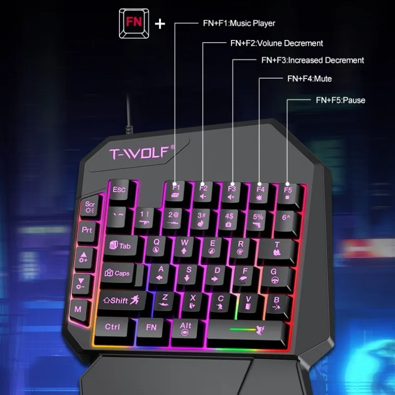Набор 5-в-1: мини-игровая клав – обзор и цена Gaming Keyboard 1 Hand