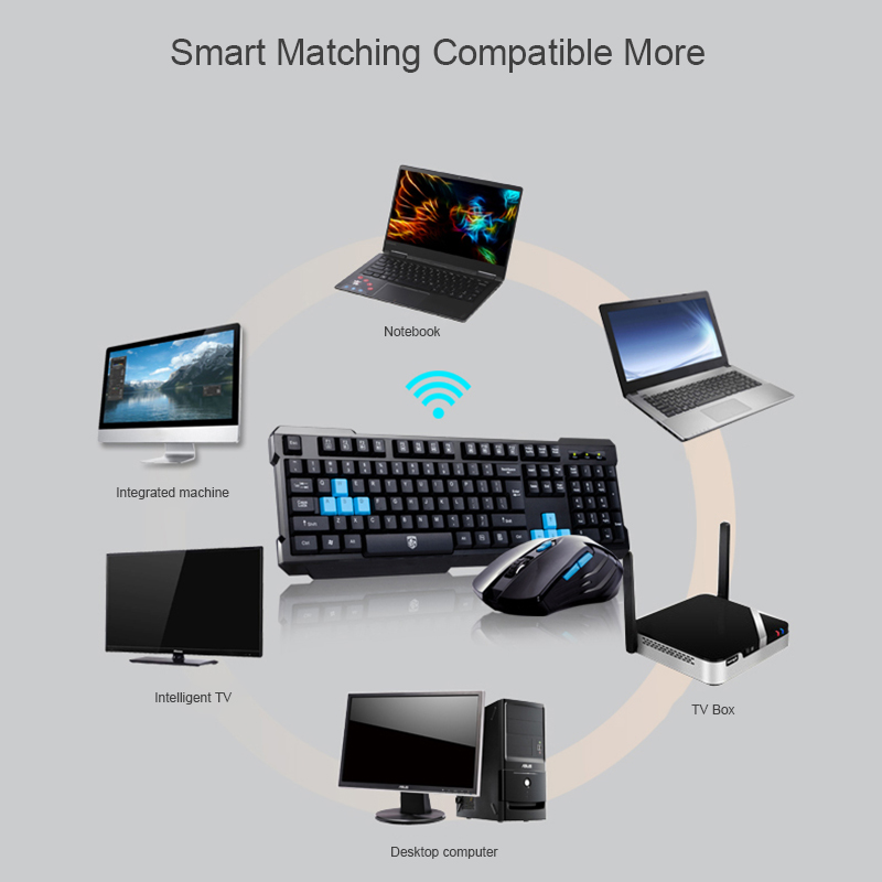 Комбинации клавиатуры и мыши В – обзор и цена Gaming Keyboard Extension