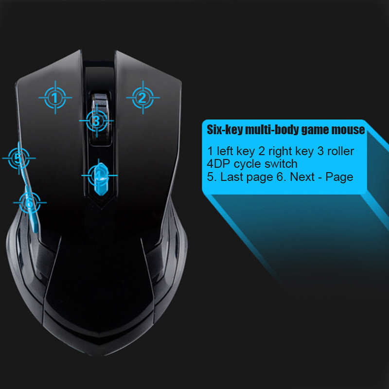 Комбинации клавиатуры и мыши В – обзор и цена Gaming Keyboard Extension