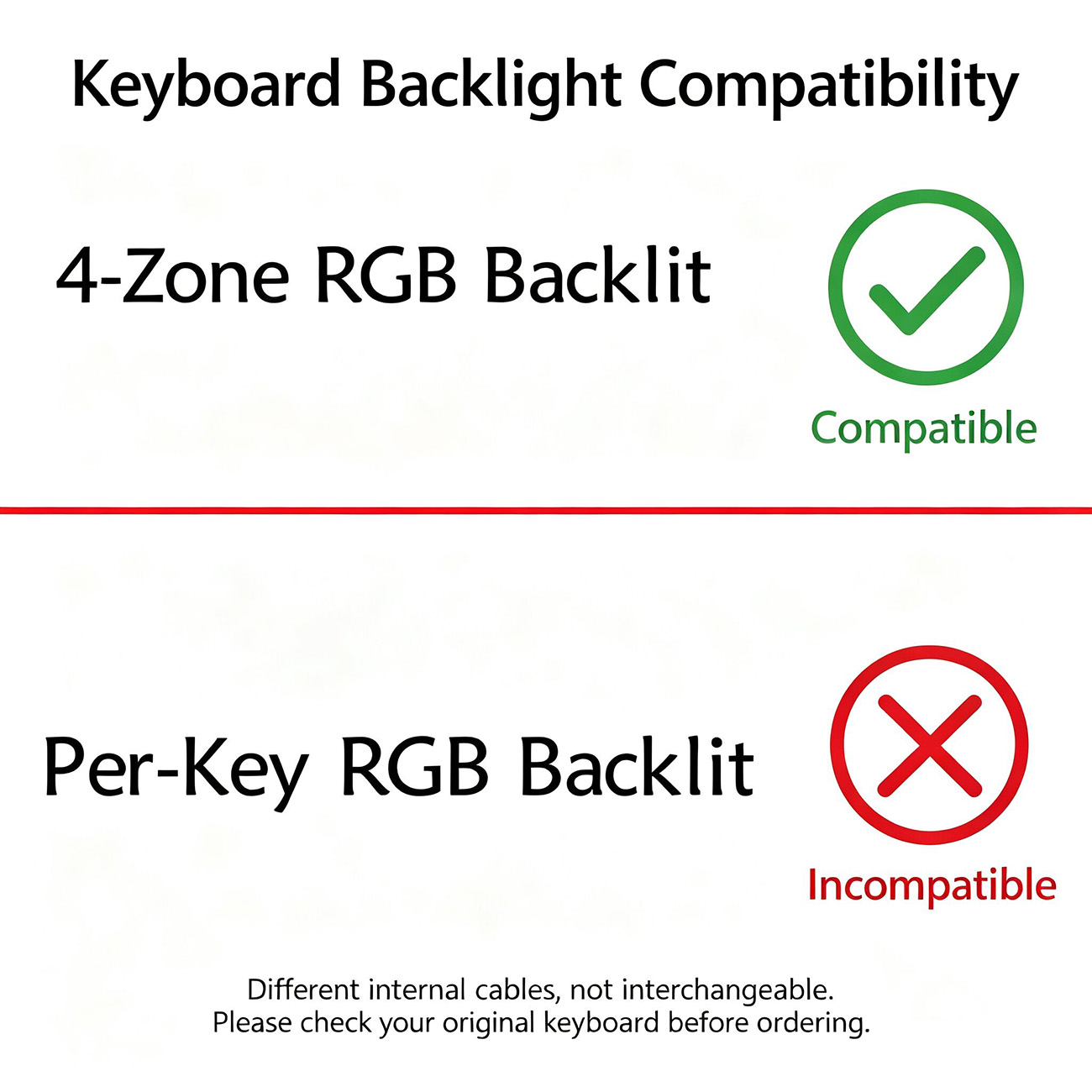 4-зонная RGB-подсветка клавиат – обзор и цена Gaming Keyboard Hp