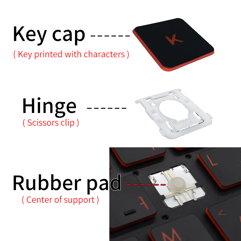 Сменные колпачки клавиш и шарн – обзор и цена Gaming Keyboard Hp